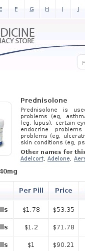 order prednisolone
